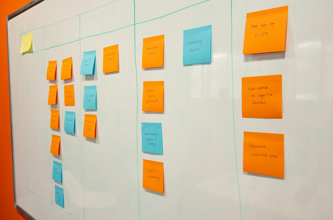 strategic planning whiteboard